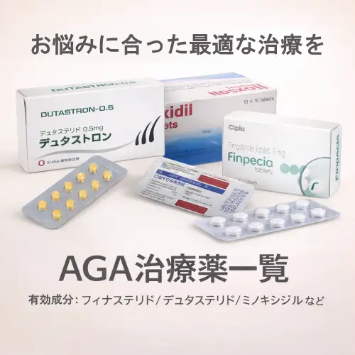 AGA治療薬